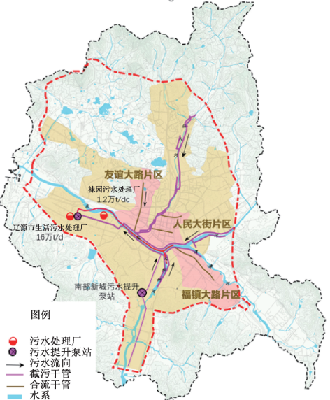 辽源市污水管网改造与修复实践1.png