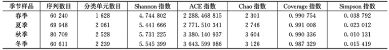 一夜入冬  表2.png