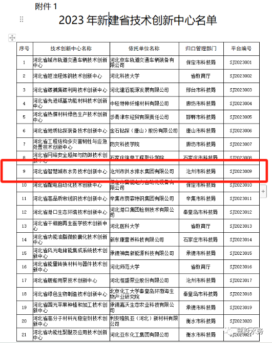 沧州申报2.png