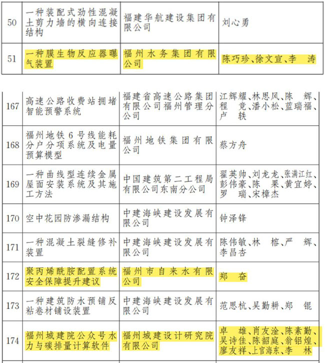 福州2.jpg