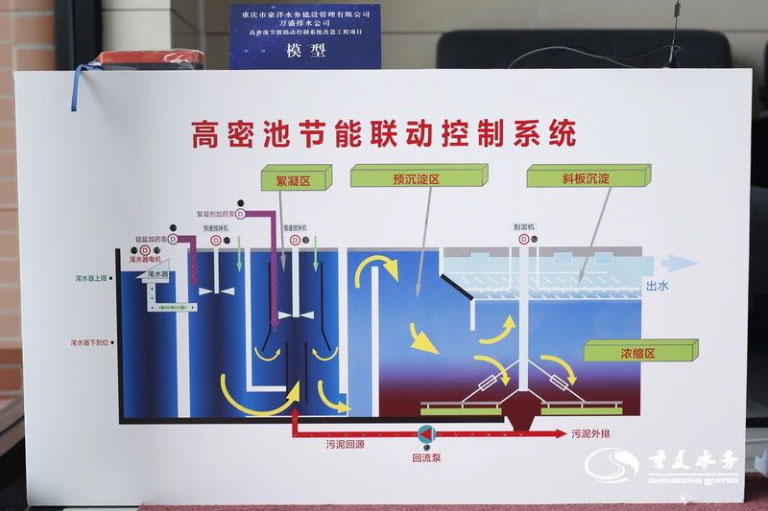 渝水青年 青春创效我先行 岗位建功作先锋6.jpg