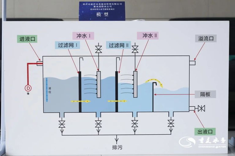 渝水青年 青春创效我先行 岗位建功作先锋7.jpg