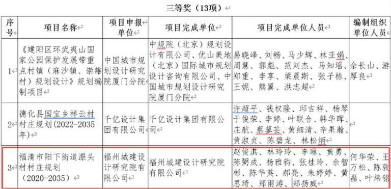 福州城建院4.jpg