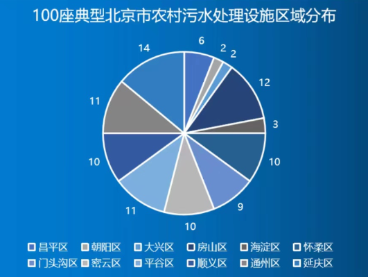 首创3.png