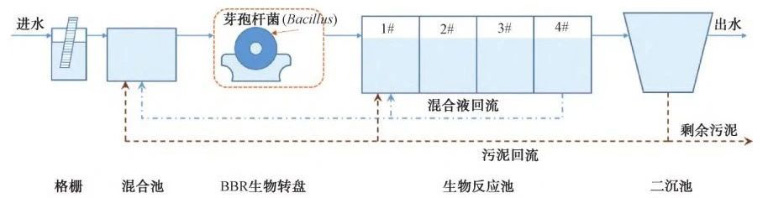 哈尔滨北方冰雪5.jpg