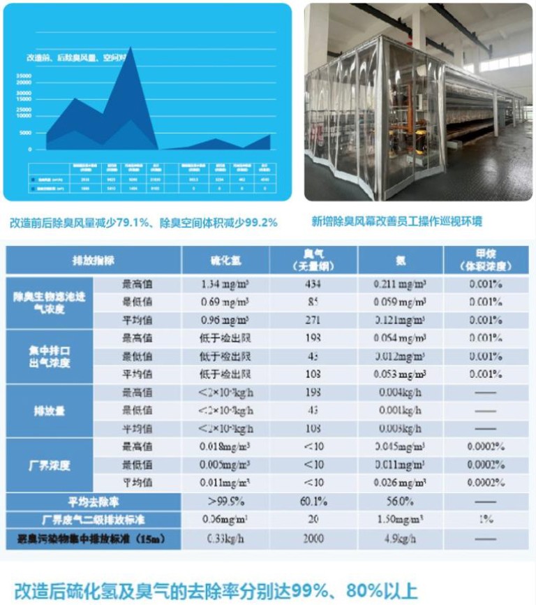 水环科创进步奖2.jpg