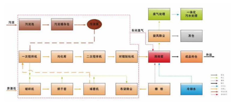 渝水科创-渝水环科1.png