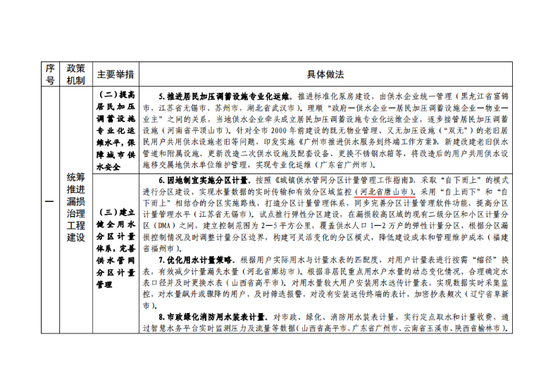 唐山2.png