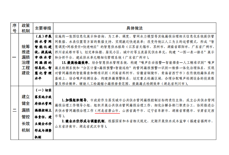 唐山4.png