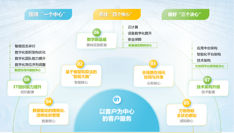 上海城投质量奖4.png