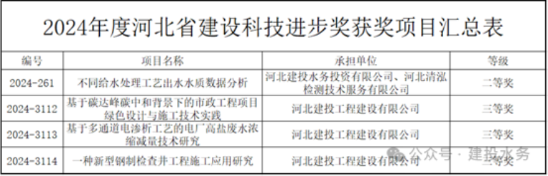 建投2.png