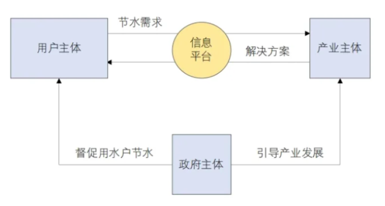 新时期2.png