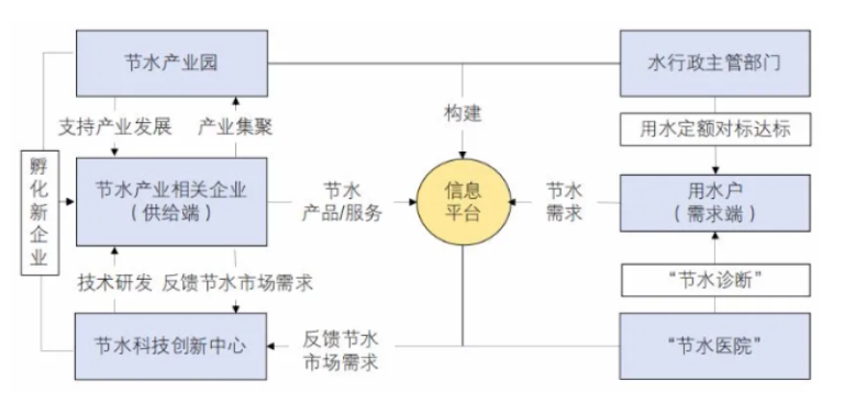 新时期3.png