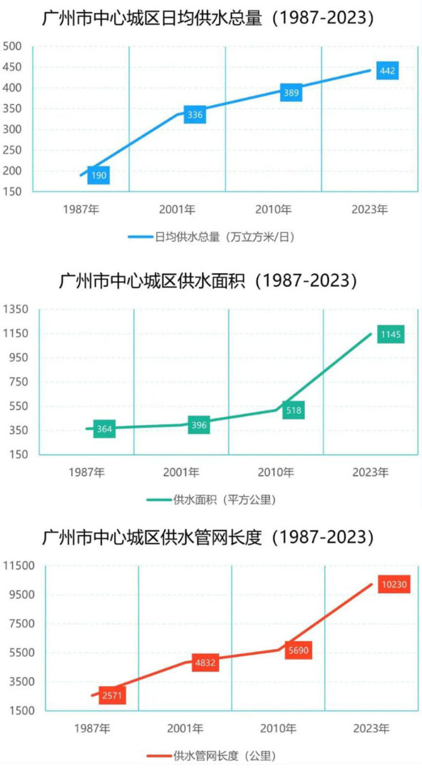广州10.jpg