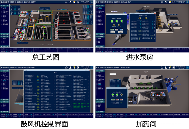 重庆水务集团多个项目获重庆市城管行业科技创新成果奖5.png