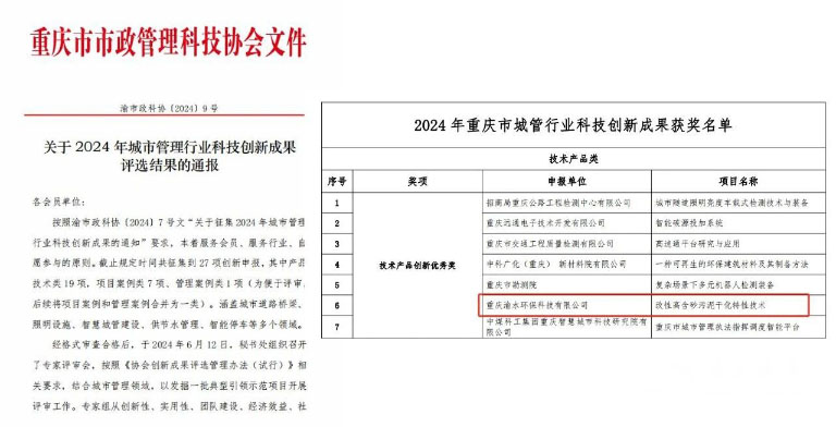 重庆水务集团多个项目获重庆市城管行业科技创新成果奖7.jpg