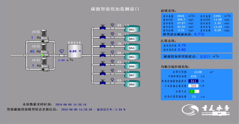 重庆水务集团多个项目获重庆市城管行业科技创新成果奖10.png