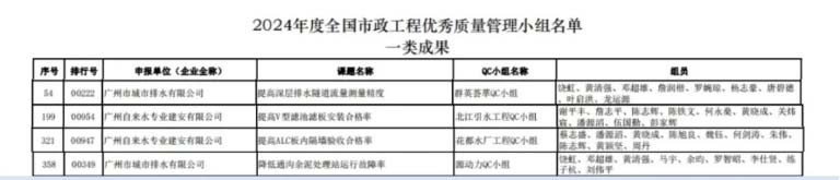 广州水投工程课题2.jpg