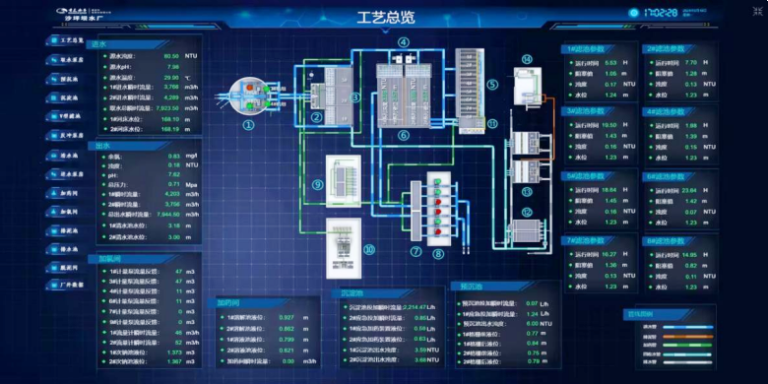 三个关键词见证重庆水环4.png
