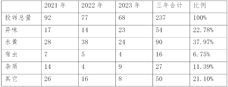 浅谈水质在线3.jpg