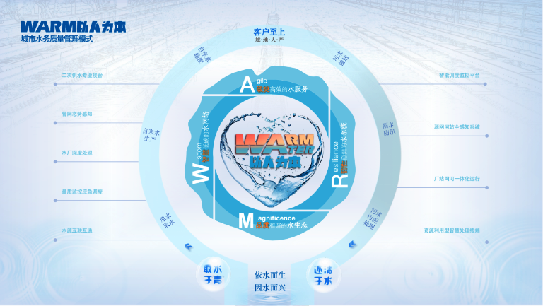 上海质量金奖5.png