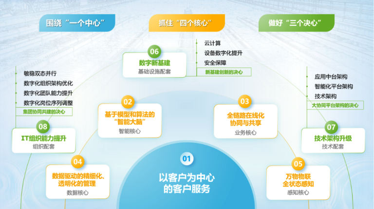 上海质量金奖6.png