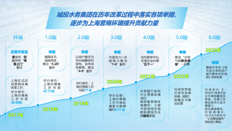 上海质量金奖7.png
