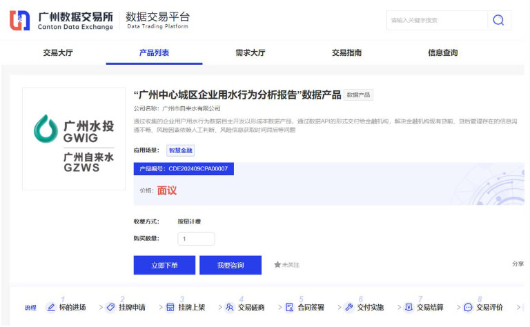 广州数据入表1.jpg