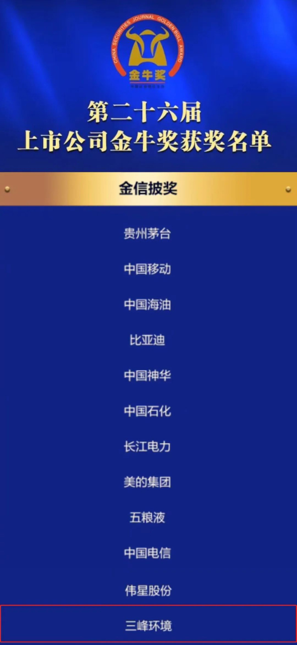 斩获4项-4.jpg