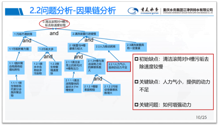 江津供排水3.png