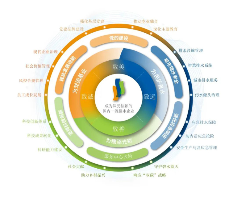 广州排水3.jpg