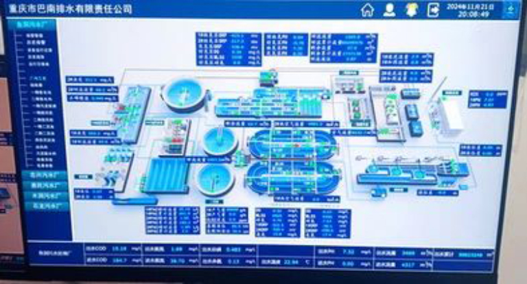 重庆水务集团项目落地7.jpg