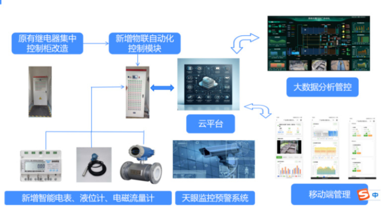 重庆环投集团1.png
