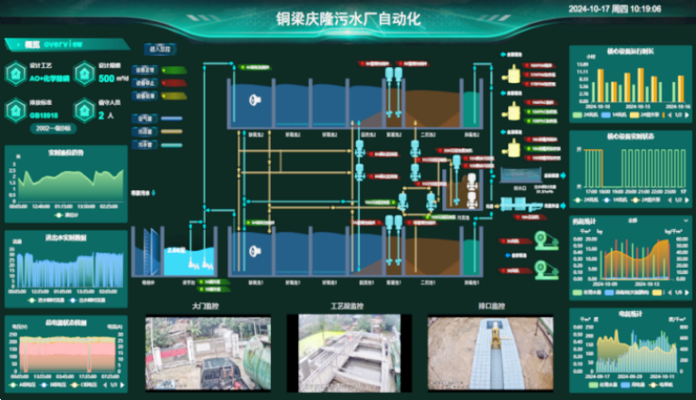 重庆环投集团2.png