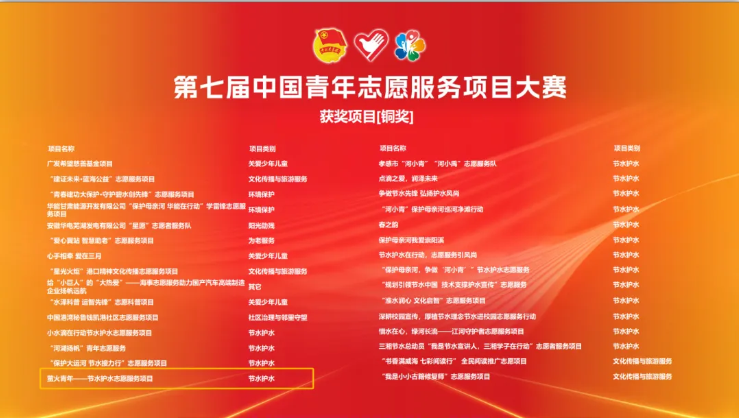 渝西水务2.png