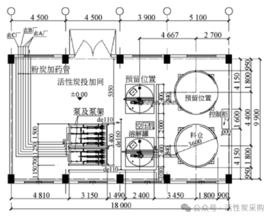 浅谈活性炭投加方式及投加点的位置3.png