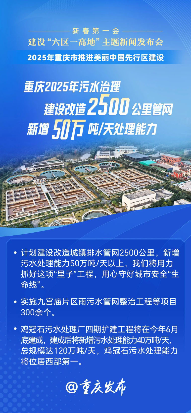 重庆2025年-3.jpg