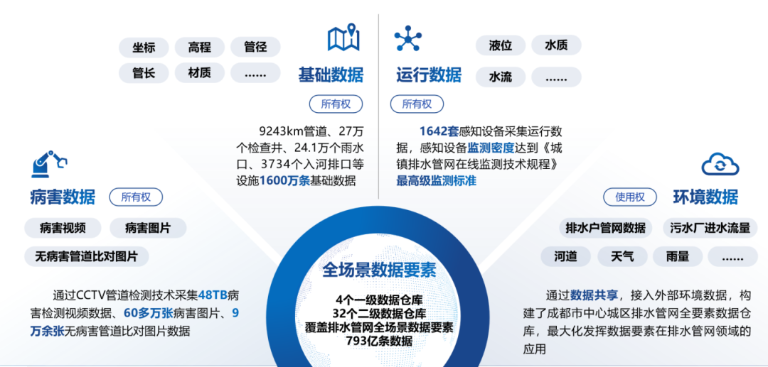 兴蓉市政1.png