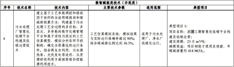 广州水投净水公司2.png