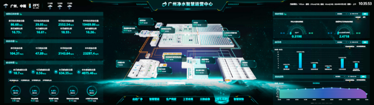 广州水投净水公司3.png