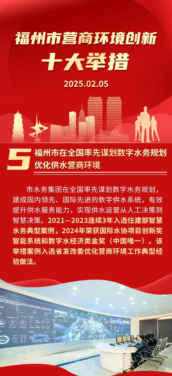 福州营商1.jpg