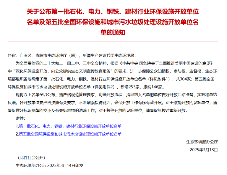 重庆水务环境集团多家企业入选1.png