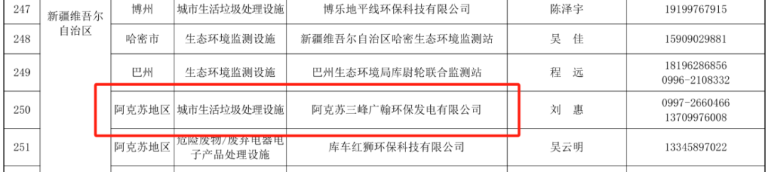 重庆水务环境集团多家企业入选6.png