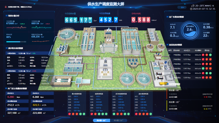 供水生产调度系统的设计与应用5.png