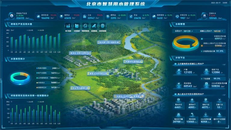 节水案例1.png