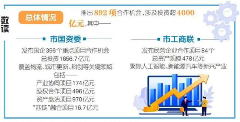 2025年重庆市三企2.jpg