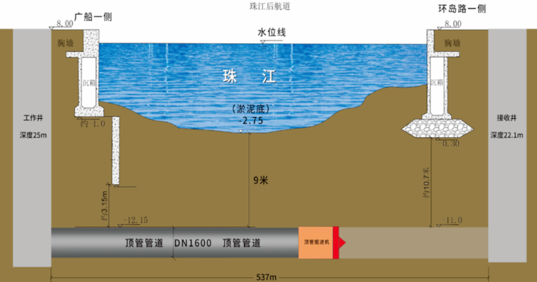 马涌1号泵站5.png