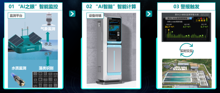 150万设备3.png
