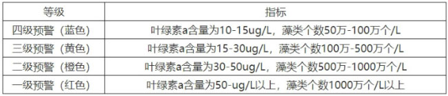 藻华进水厂5.jpg