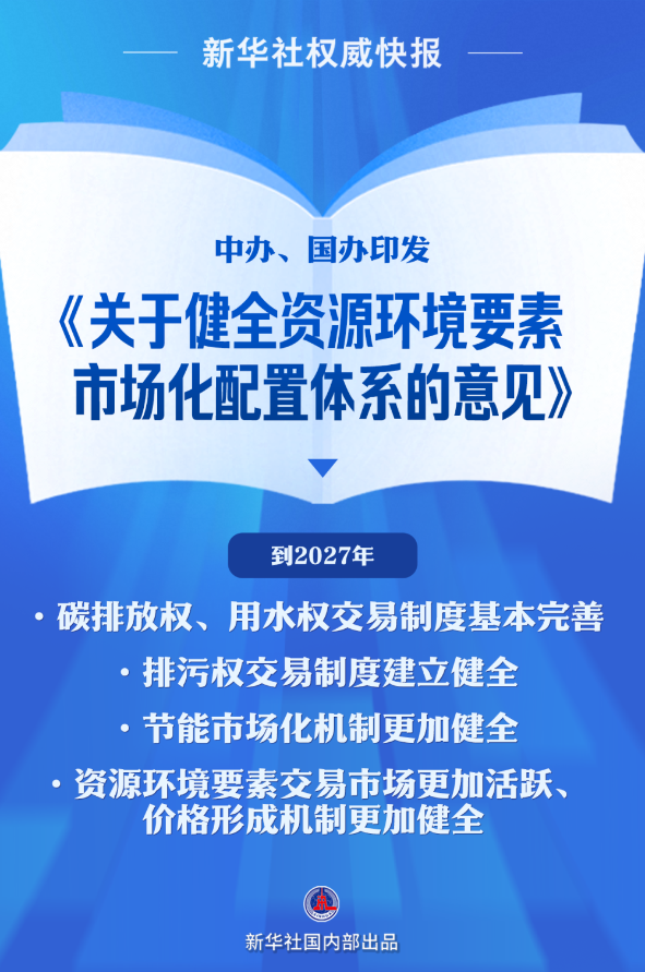中办国办1.png